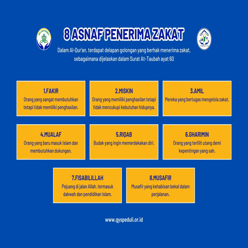 Wujudkan Kepedulian Melalui Zakat, Sedekah, Infaq dan Wakaf