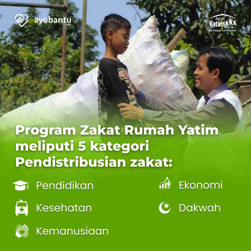 Zakat Penghasilan