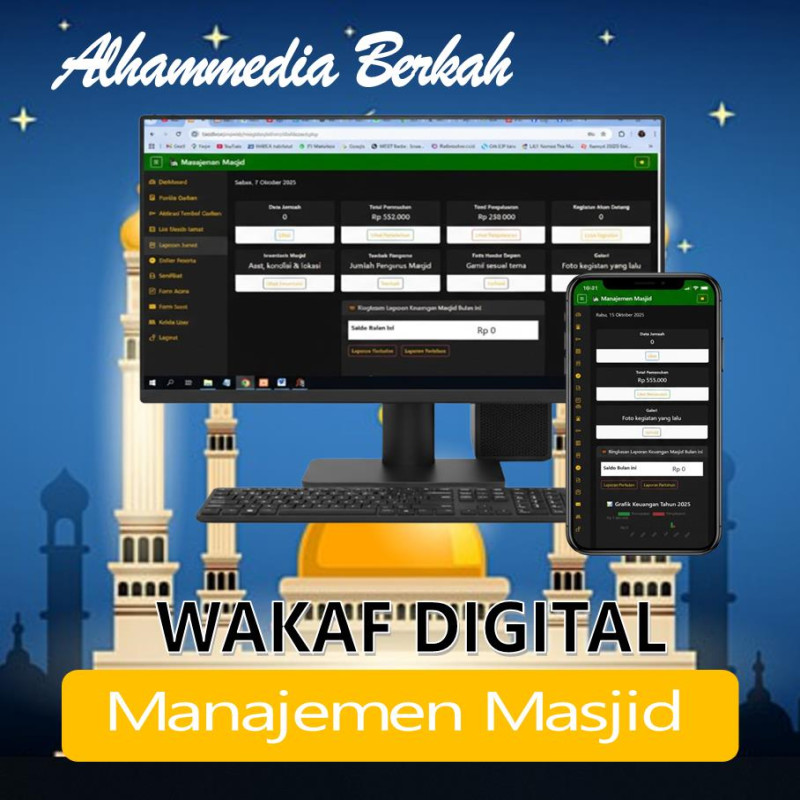 Wakaf Digital Manajemen Masjid