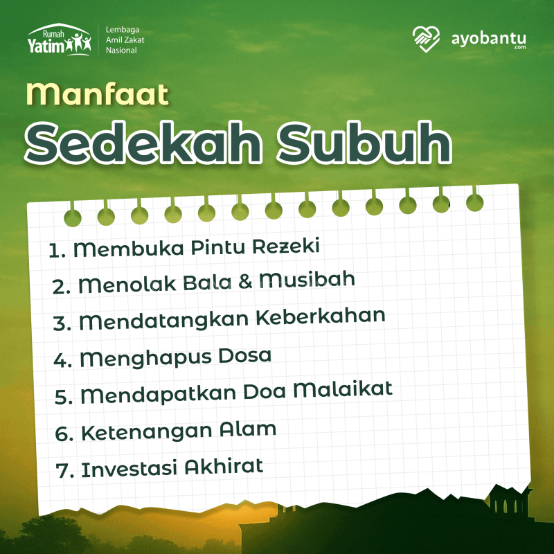 Rutin Sedekah Subuh Solusi Dikabulkannya Doa