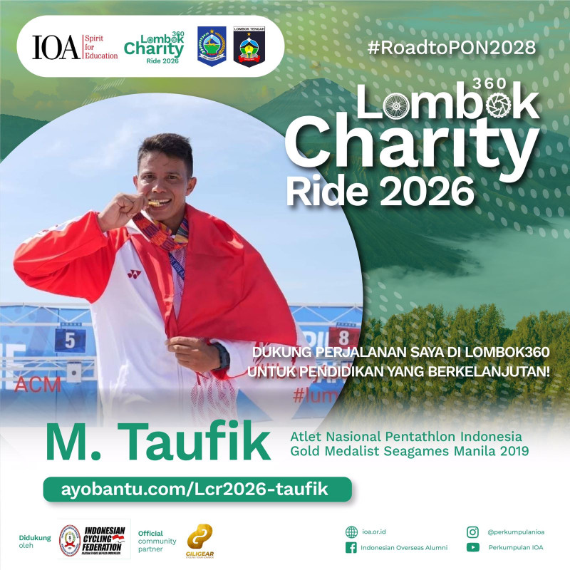 Lombok360 untuk Pembelajar Kelas Dunia - Taufik