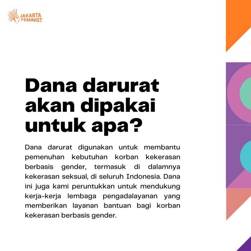 Dana Darurat Bagi Korban Kekerasan Berbasis Gender