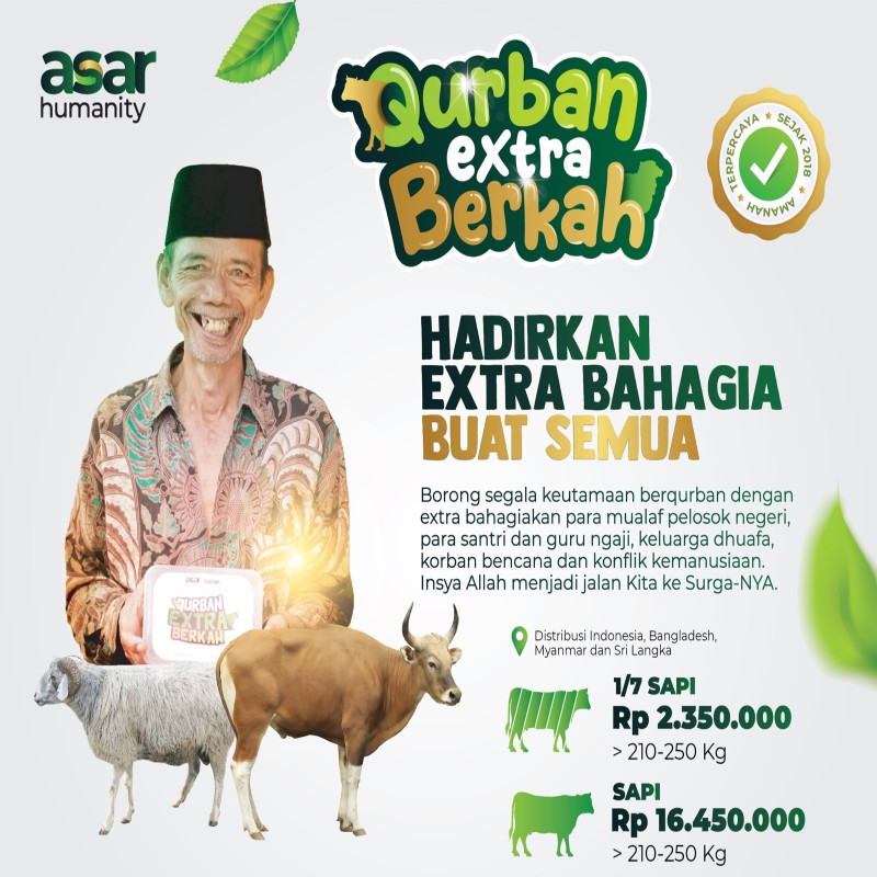 Qurban Dalam Negeri dan Global