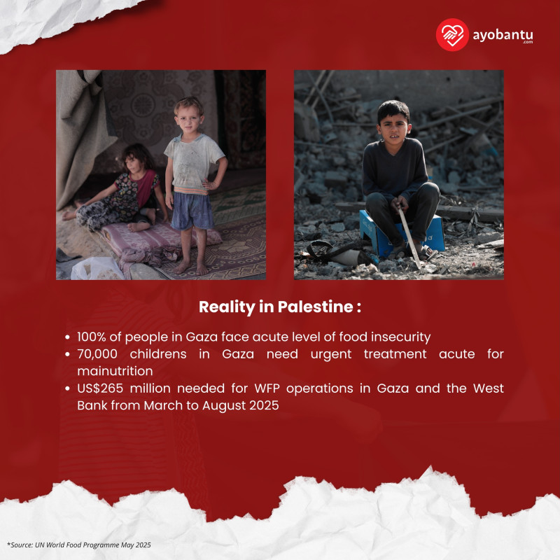 Miles for Meals: Setiap Langkah untuk Anak Palestina