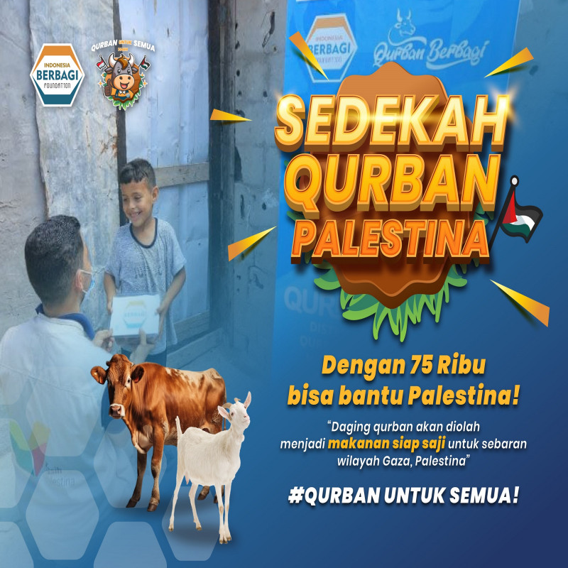 Sedekah Qurban Palestina