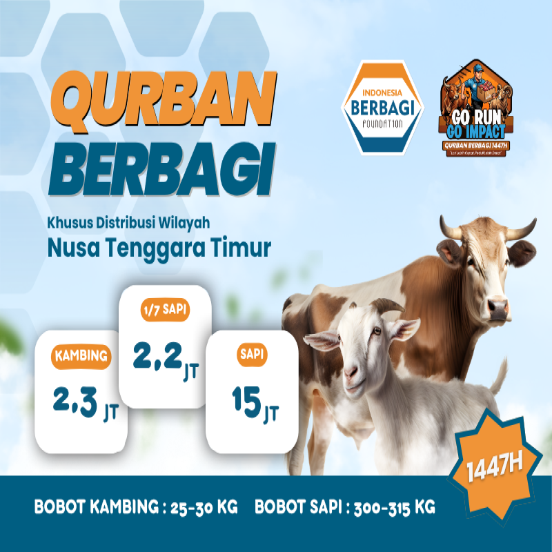 Qurban Berbagi Wilayah Distribusi NTT