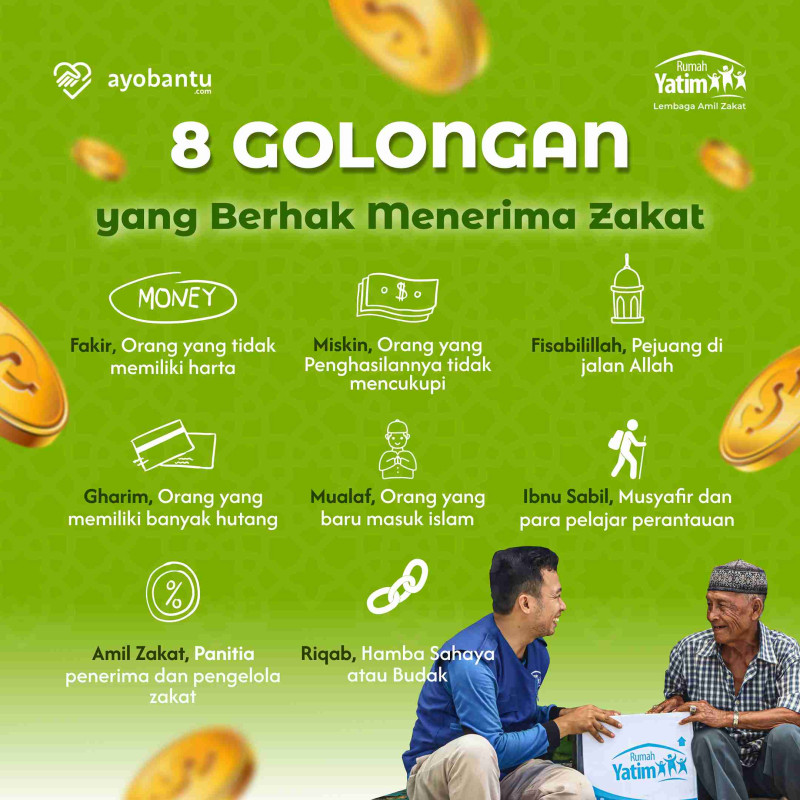 Zakat Penghasilan