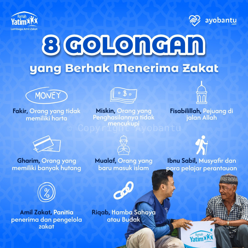 Zakat Penghasilan