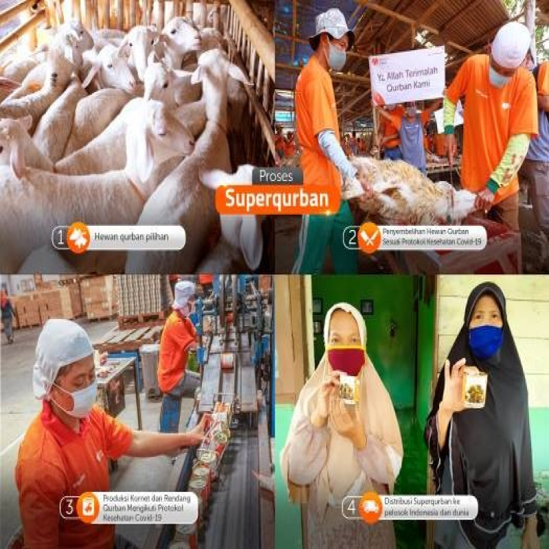 Bergerak Nyata untuk Indonesia dengan superQurban